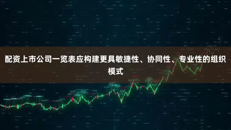 配资上市公司一览表应构建更具敏捷性、协同性、专业性的组织模式